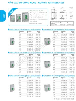 Thiết bị điện Schneider mới nhất 2025 – Cập nhật bảng giá, công tắc ổ cắm, MCB, MCCB, ATS, SPD chính hãng. Liên hệ ThietbiSchneider.net – 0929.993.286.