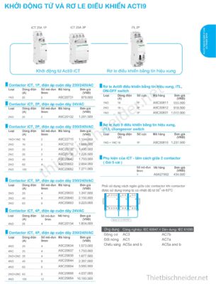 Thiết bị điện Schneider mới nhất 2025 – Cập nhật bảng giá, công tắc ổ cắm, MCB, MCCB, ATS, SPD chính hãng. Liên hệ ThietbiSchneider.net – 0929.993.286.