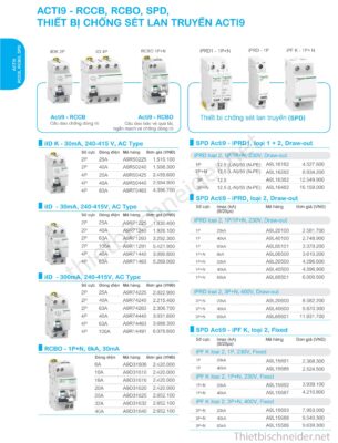 Thiết bị điện Schneider mới nhất 2025 – Cập nhật bảng giá, công tắc ổ cắm, MCB, MCCB, ATS, SPD chính hãng. Liên hệ ThietbiSchneider.net – 0929.993.286.