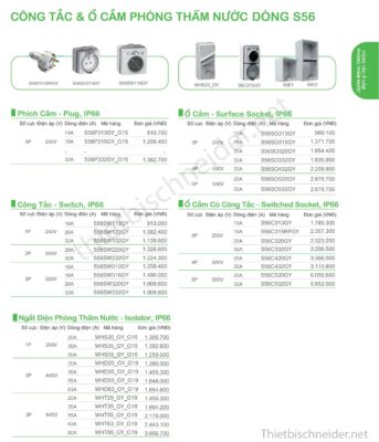 Thiết bị điện Schneider mới nhất 2025 – Cập nhật bảng giá, công tắc ổ cắm, MCB, MCCB, ATS, SPD chính hãng. Liên hệ ThietbiSchneider.net – 0929.993.286.