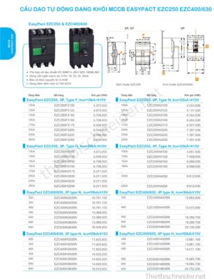 Thiết bị điện Schneider mới nhất 2025 – Cập nhật bảng giá, công tắc ổ cắm, MCB, MCCB, ATS, SPD chính hãng. Liên hệ ThietbiSchneider.net – 0929.993.286.