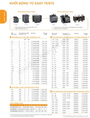 Thiết bị điện Schneider mới nhất 2025 – Cập nhật bảng giá, công tắc ổ cắm, MCB, MCCB, ATS, SPD chính hãng. Liên hệ ThietbiSchneider.net – 0929.993.286.