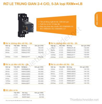 Thiết bị điện Schneider mới nhất 2025 – Cập nhật bảng giá, công tắc ổ cắm, MCB, MCCB, ATS, SPD chính hãng. Liên hệ ThietbiSchneider.net – 0929.993.286.