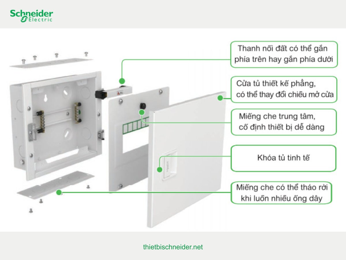 Tủ điện Acti9 A9HESN08 Schneider – cấu tạo 3 phần, cửa đảo chiều, thanh nối đất linh hoạt, tấm che dây tháo rời.