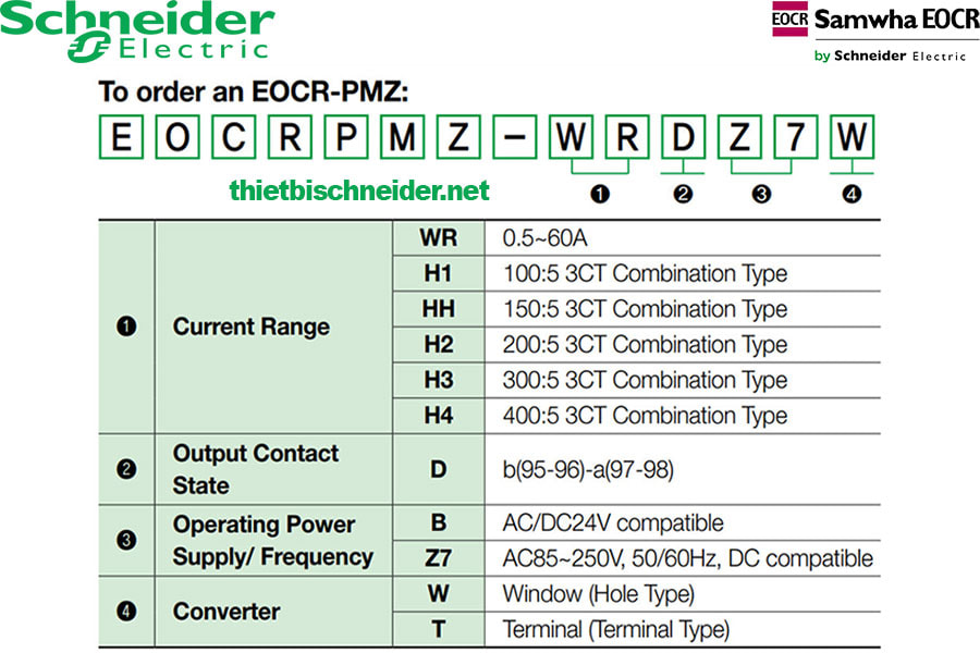 Hướng dẫn cách lựa chọn mã đặt hàng Rơ le bảo vệ động cơ EOCR-PMZ