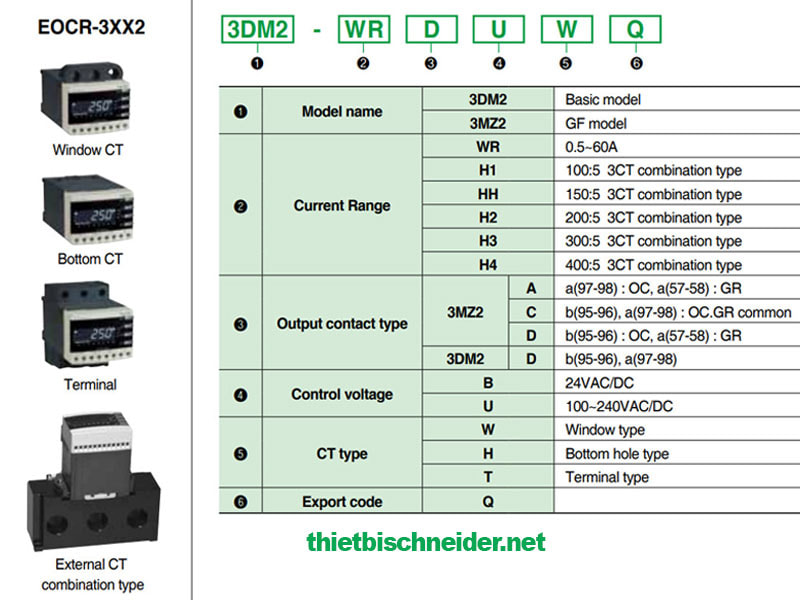 Cách lựa chọn mã đặt hàng của rơ le bảo vệ động cơ EOCR-3MZ2 Schneider