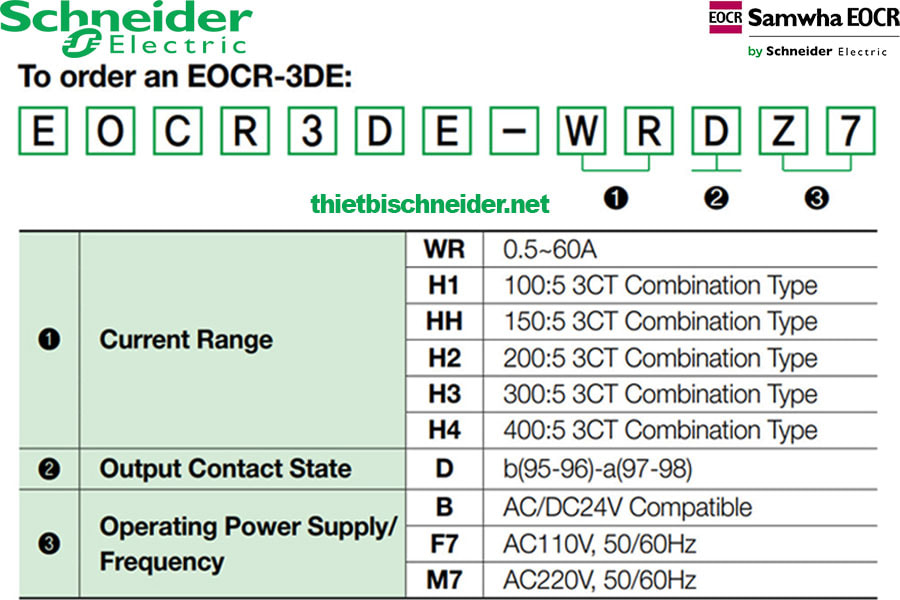 Tiếp điểm của Rơ le Samwha EOCR-3DE Schneider