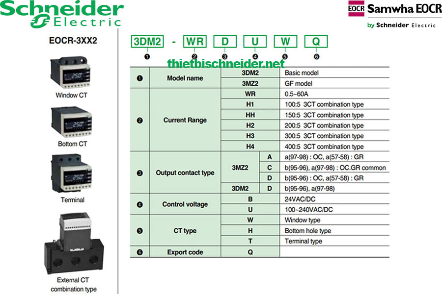 Hướng dẫn lựa chọn sản phẩm EOCR-3DM2 Schneider