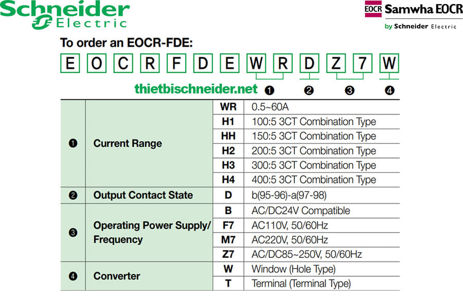Tiếp điểm của Rơ le Samwha EOCR-FDE Schneider