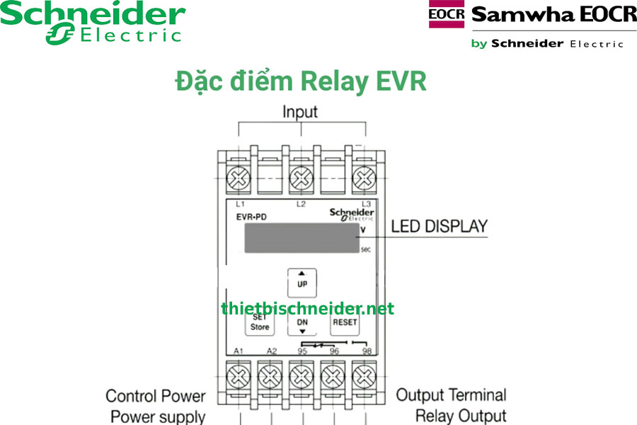 Đặc điểm Relay bảo vệ pha EVR-FD Schneider
