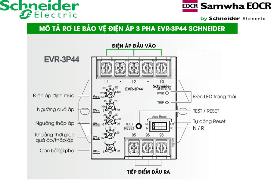 Bảng điều khiển Rơ le bảo vệ pha EVR-3P44 Schneider