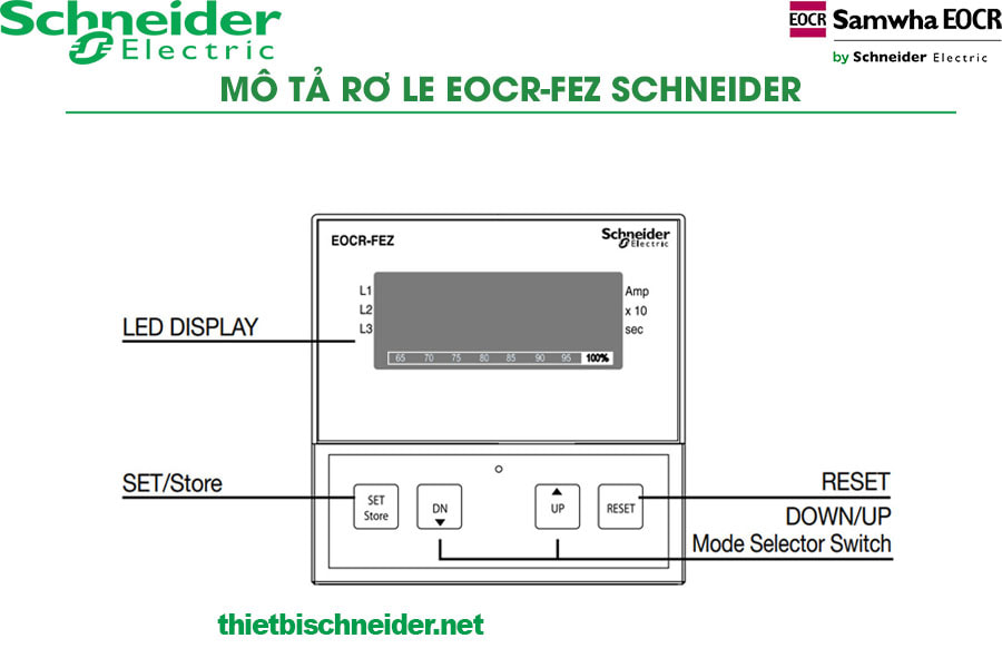 Mô tả rơ le bảo vệ động cơ EOCR-FEZ Schneider