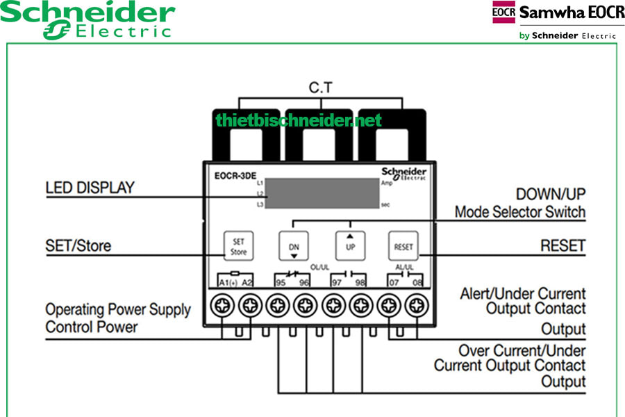 Tổng quan Rơ le bảo vệ động cơ EOCR-3DERơi
