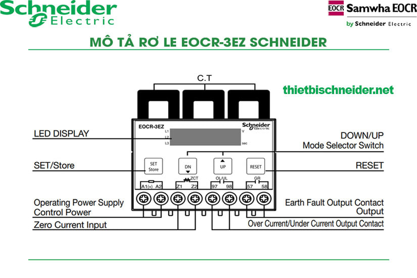 Mô tả rơ le bảo vệ động cơ eocr-3ez