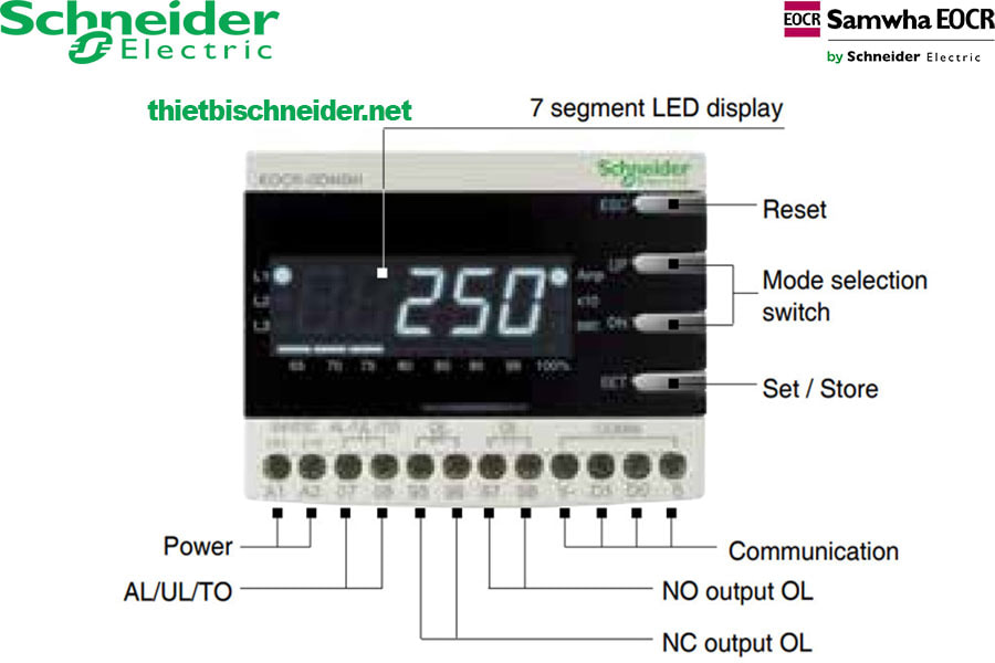Kích thước Rơ le bảo vệ động cơ EOCR-i3DM Samwha