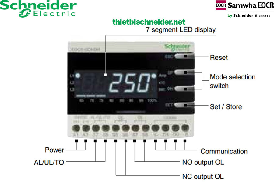 Mô tả rơ le bảo vệ động cơ EOCR-i3MZ Schneider
