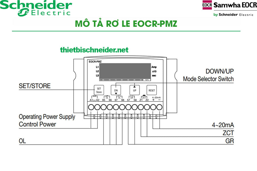 Mô tả rơ le bảo vệ động cơ EOCR-PMZ Schneider