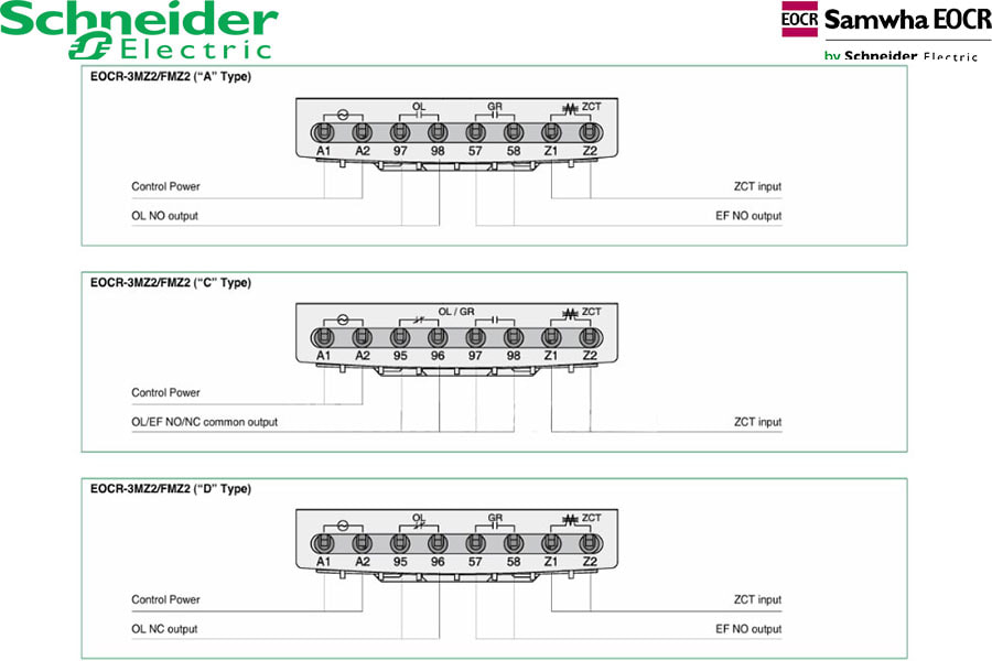 Tiếp điểm của Rơ le Samwha EOCR-iFM420 Schneider