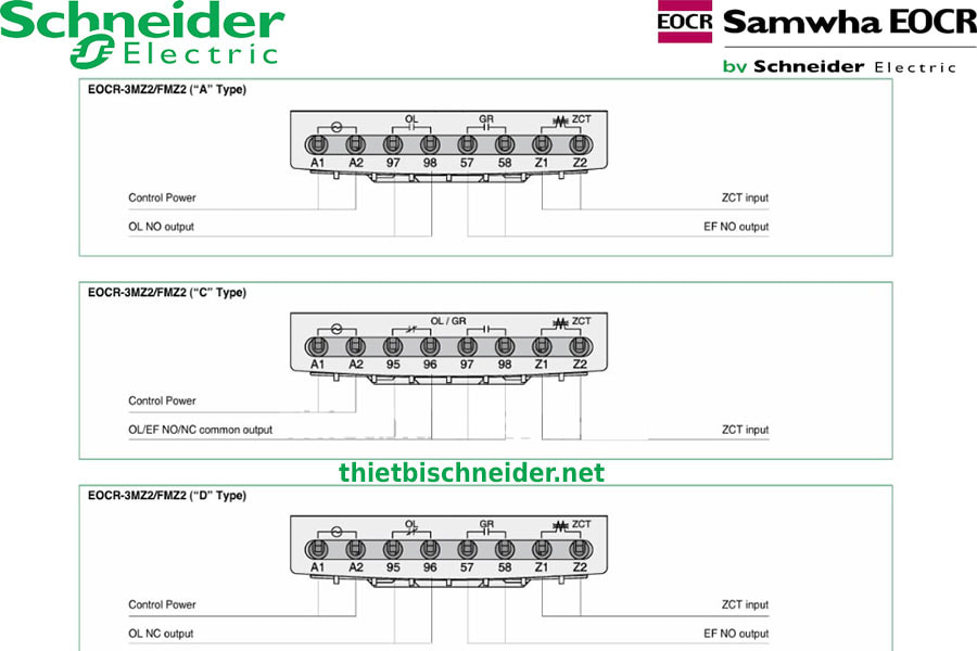 Tiếp điểm rơ le bảo vệ động cơ EOCR Schneider