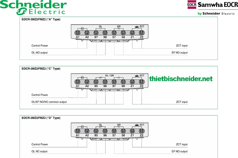 Tiiếp điểm của Rơ le bảo vệ động cơ EOCR-DZ