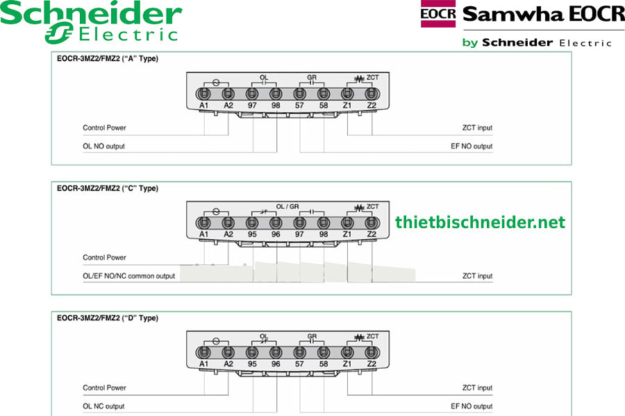 Tiếp điểm của Rơ le bảo vệ động cơ EOCR-iFDM Schneider Samwha