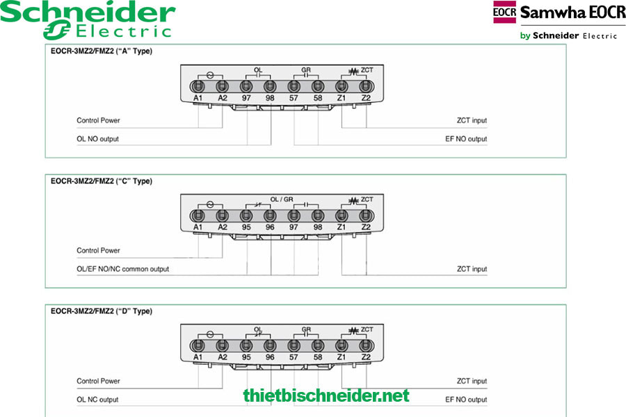 Tiếp điểm của Rơ le bảo vệ động cơ EOCR-3E420 Schneider