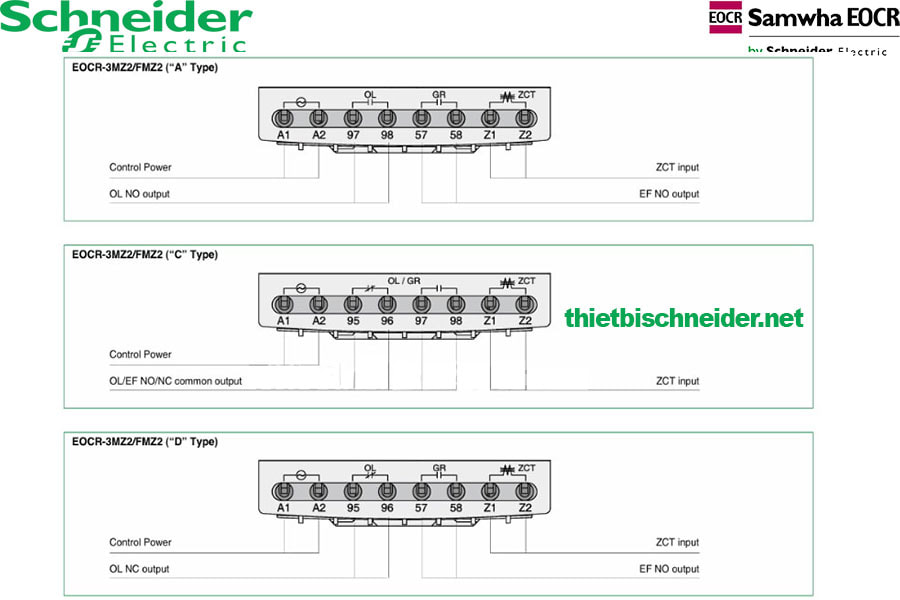 Tiếp điểm của Rơ le bảo vệ động cơ EOCR-FE420 Schneider Samwha