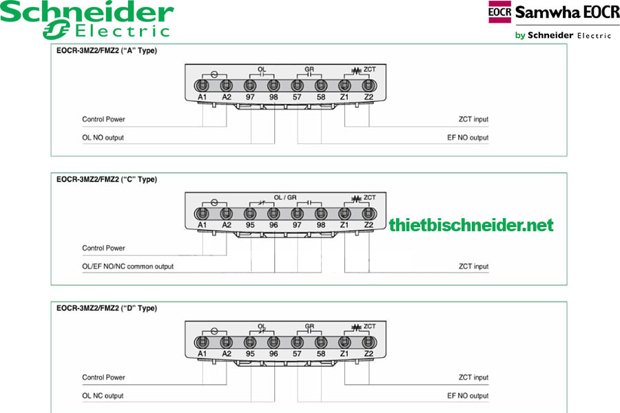Tiếp điểm của Rơ le bảo vệ  động cơ EOCR-iFMS Samwha
