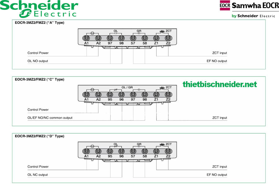 Tiếp điểm của Rơ le bảo vệ động cơ EOCR-i3MS Schneider