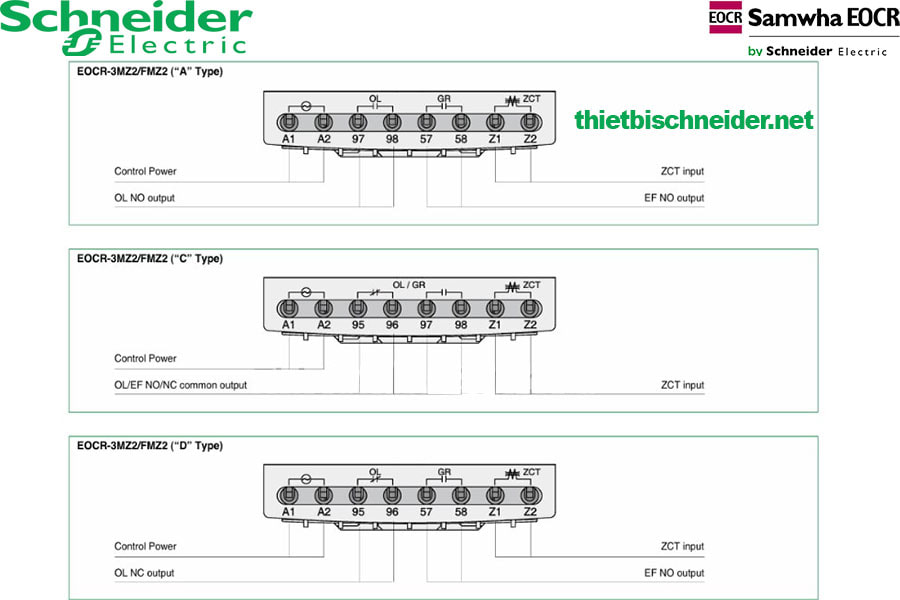 Tiếp điểm Rơ le bảo vệ động cơ EOCR-i3DM Schneider