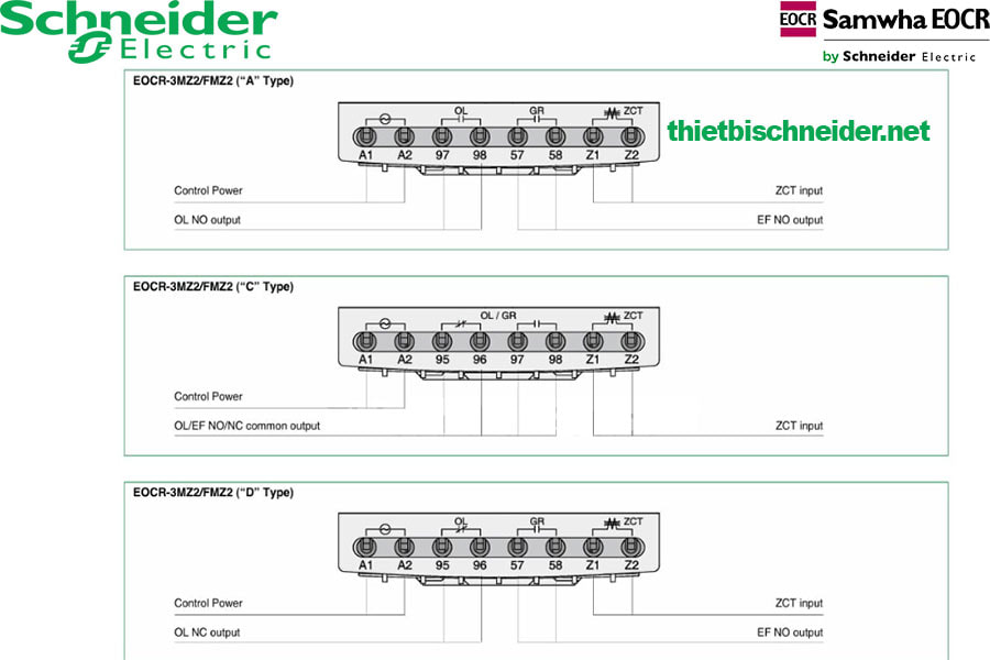 Tiếp điểm của Rơ le bảo vệ động cơ EOCR-i3MZ Schneider Samwha