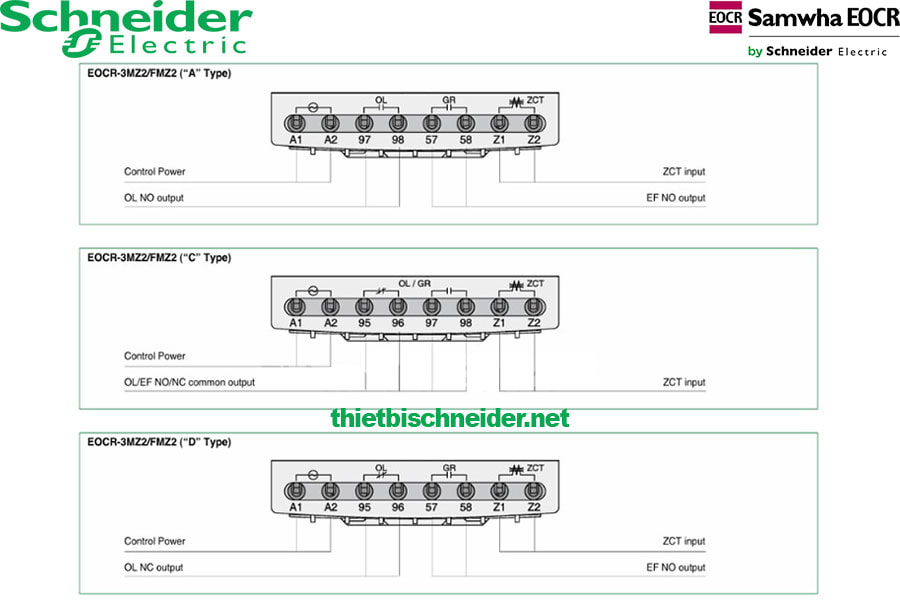 Tiếp điểm của Rơ le Samwha EOCR-FMSZ Schneider