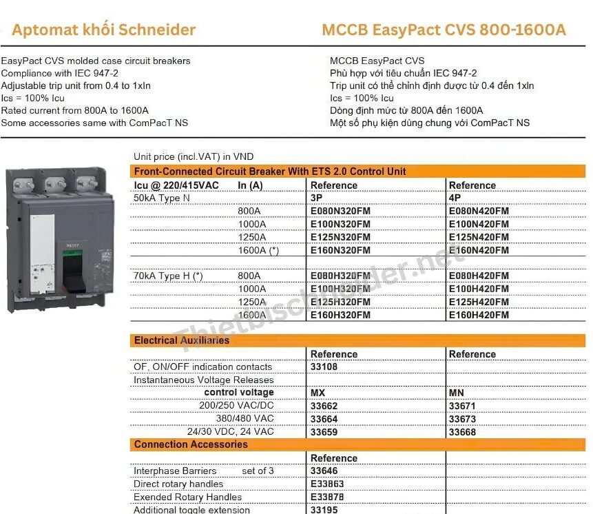 E125H320FM Schneider