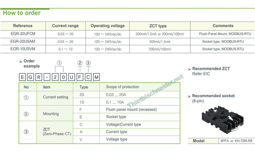 Hướng dẫn lựa chọn mã đặt hàng sản phẩm rơ le bảo vệ chạm đất GR-20UFCM Schneider