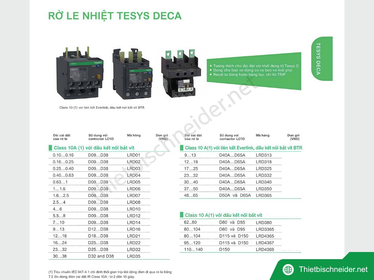 Ảnh tổng hợp thông số các mã rơ le nhiệt Schneider