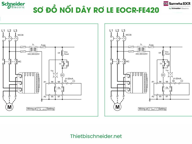 Rơ le bảo vệ đông cơ EOCRFE420-05DUH