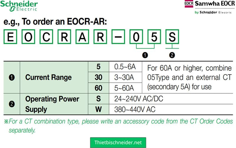 Rơ le điện tử EOCRAR-05S