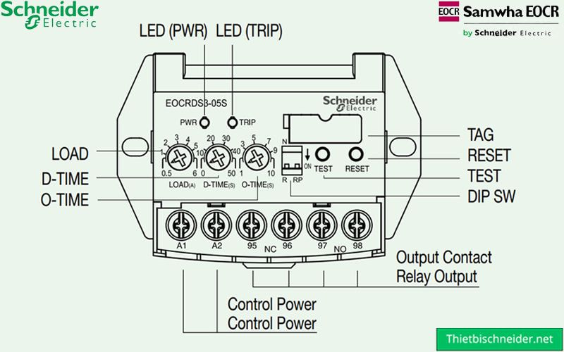 Rơ le điện tử EOCRDS3-30S