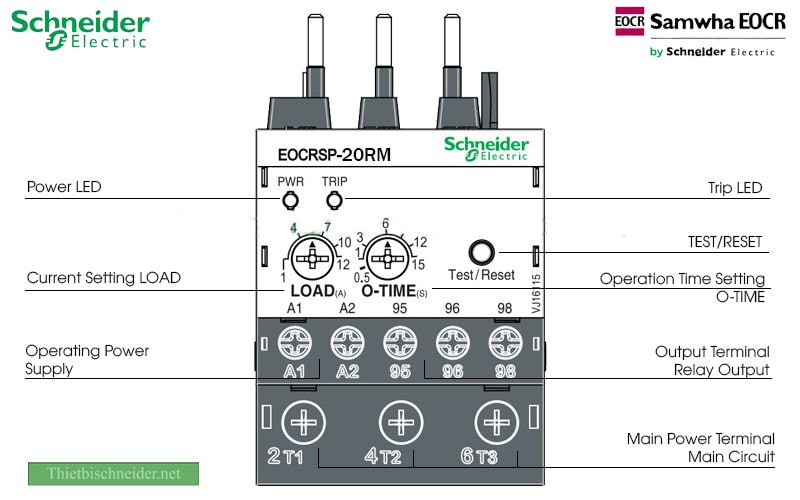 Rơ le điện tử EOCRSP20RM