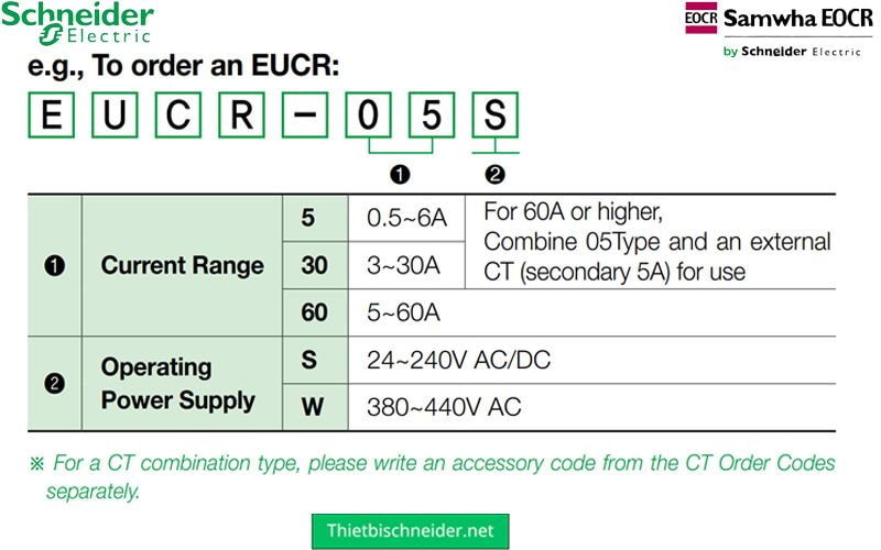 Rơ le điện tử EUCR-05W