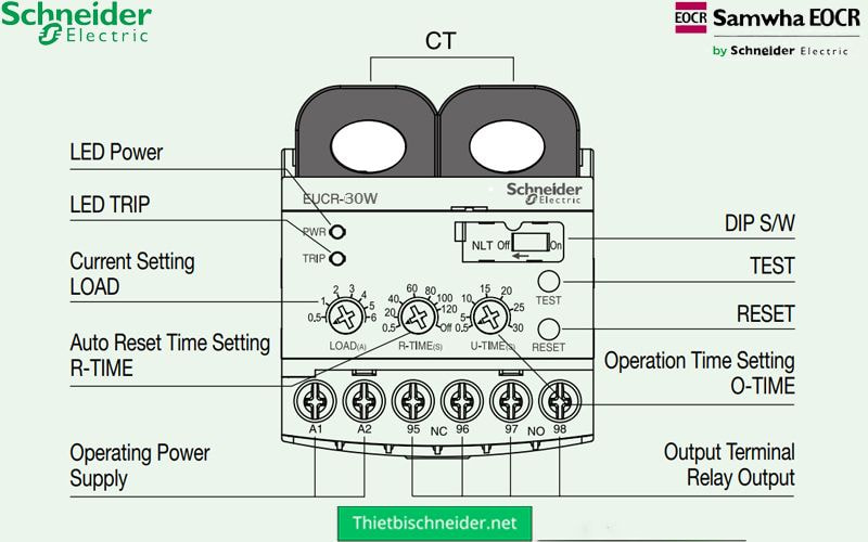 Rơ le điện tử EUCR-30W