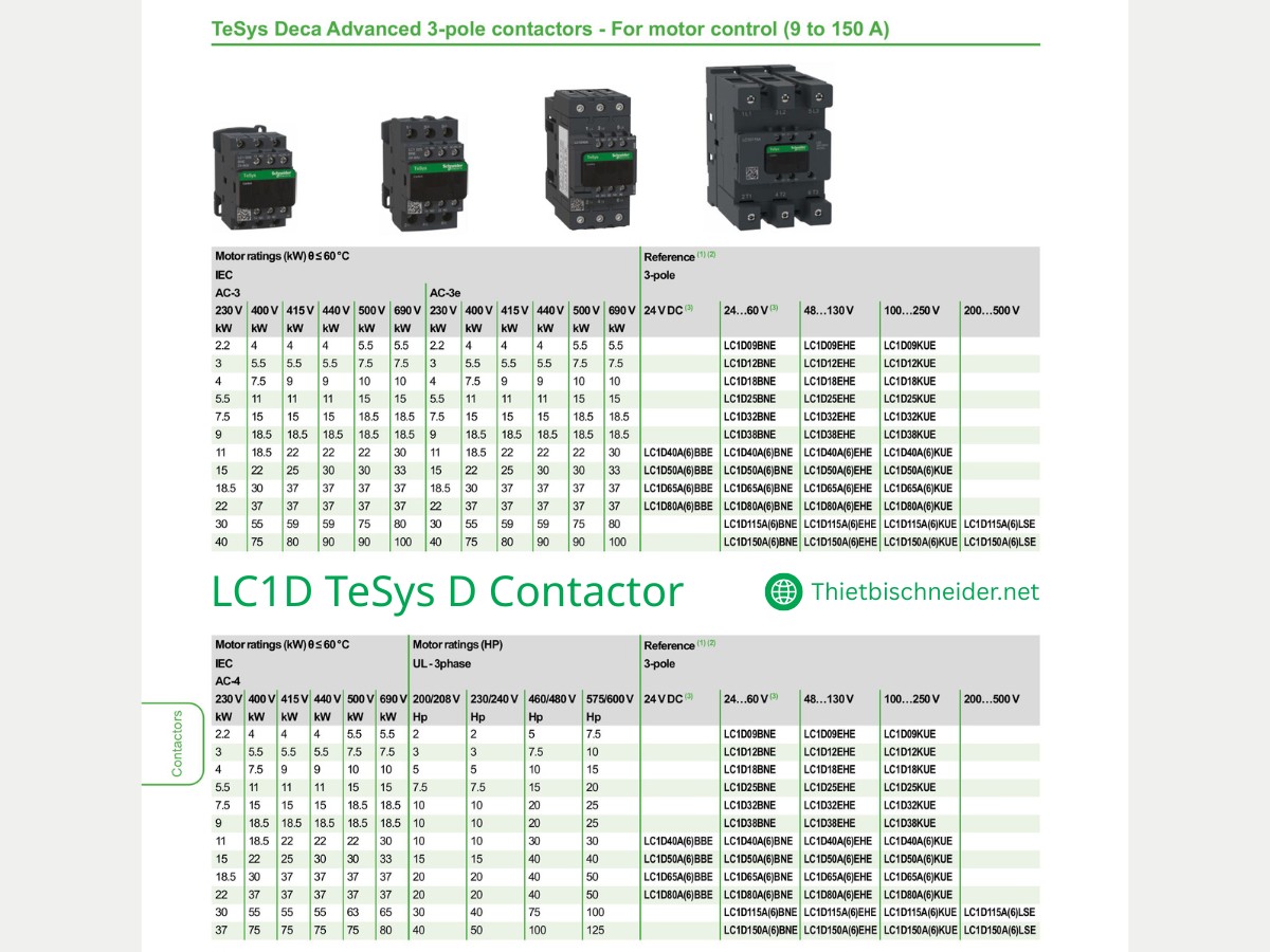 Thông số kỹ thuật và tiêu chuẩn chọn điện áp coil cho TeSys D - LC1D95M7