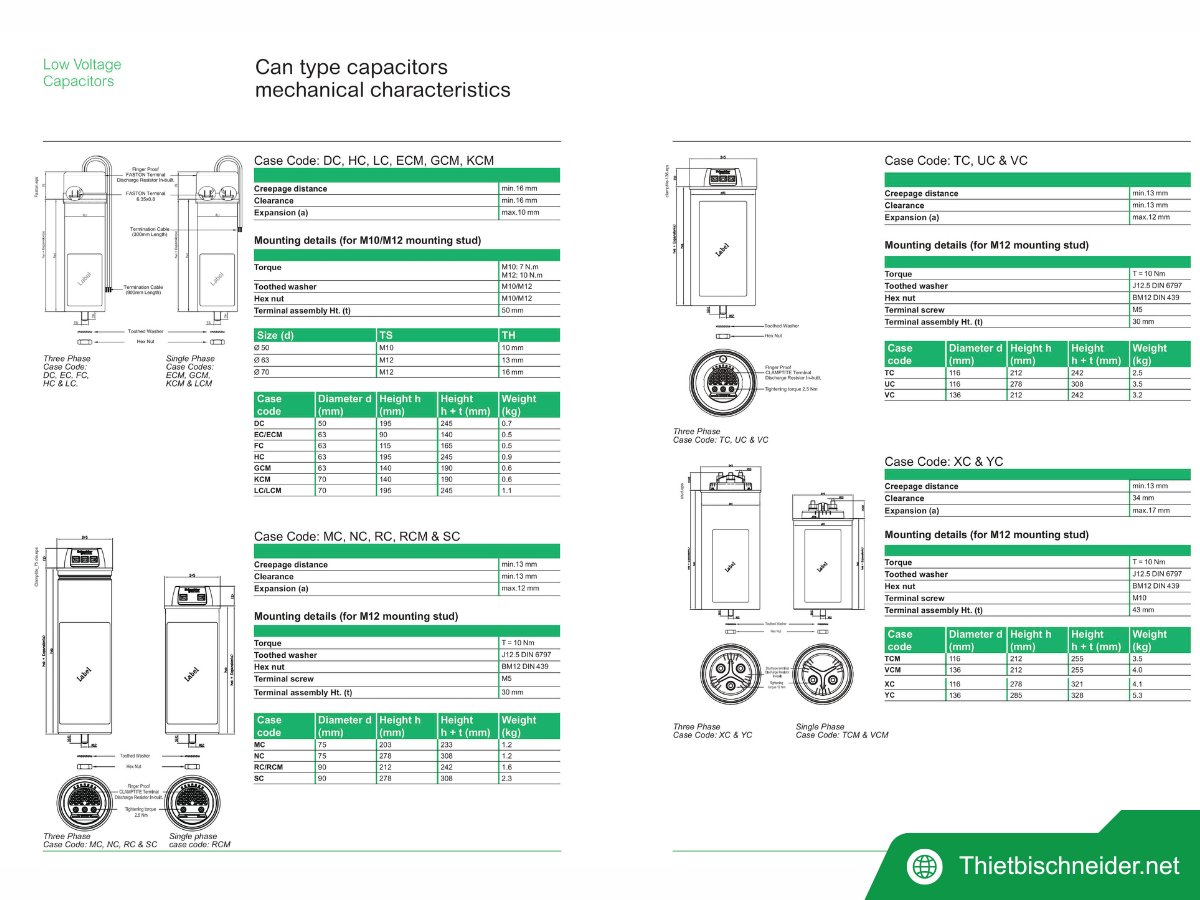 Bảng đặc tính cơ khí của các loại tụ bù hạ thế Schneider Electric dạng trụ kim loại