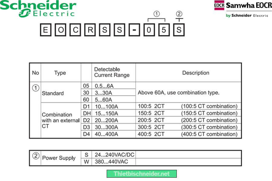 Hướng dẫn lựa chọn EOCRSS Schneider kể cả Rơ le điện tử EOCRSS-05W