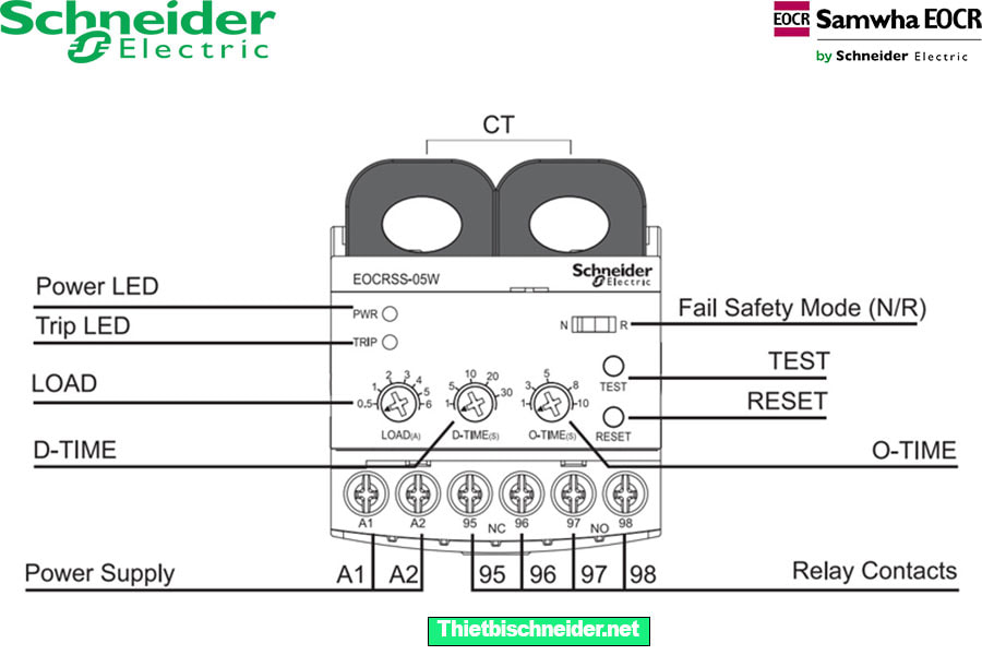 Bảng thông số cài đặt Rơ le điện tử EOCRSS-30S Schneider