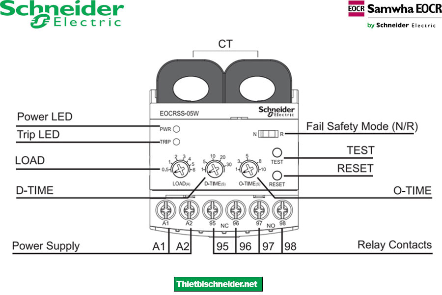 Mô tả Rơ le điện tử EOCRSS-60W Schneider