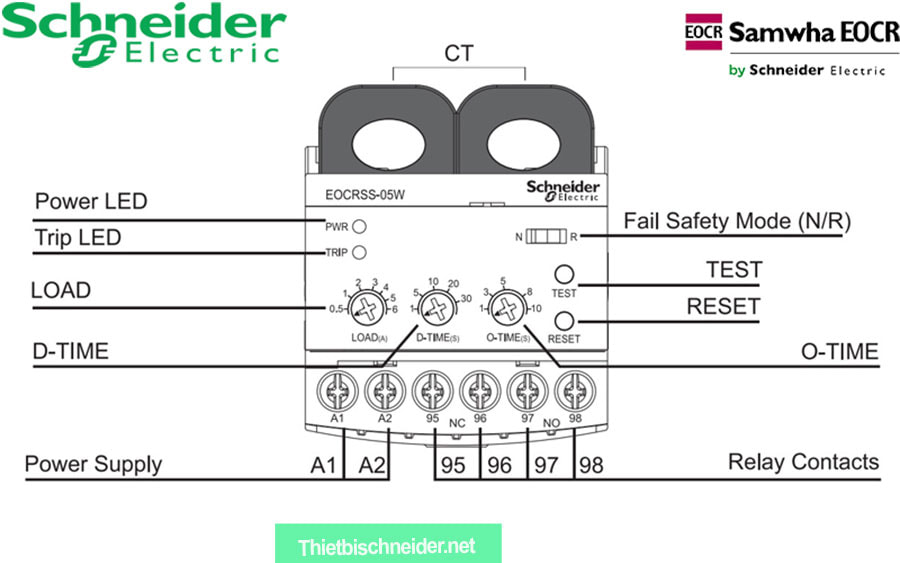 Mô tả Rơ le điện tử EOCRSS-05S