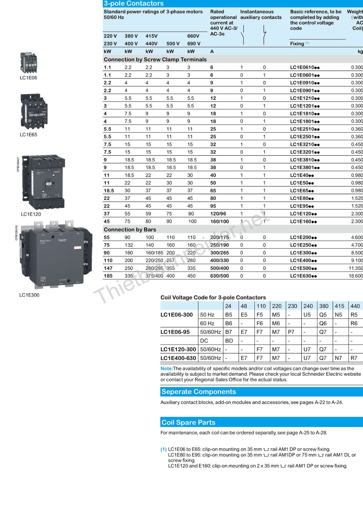 Hình ảnh minh họa các mã dòng chính của Contactor Schneider Electric LC1E (EasyPact TVS)