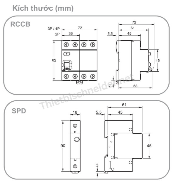Kích thước RCCB Easy9